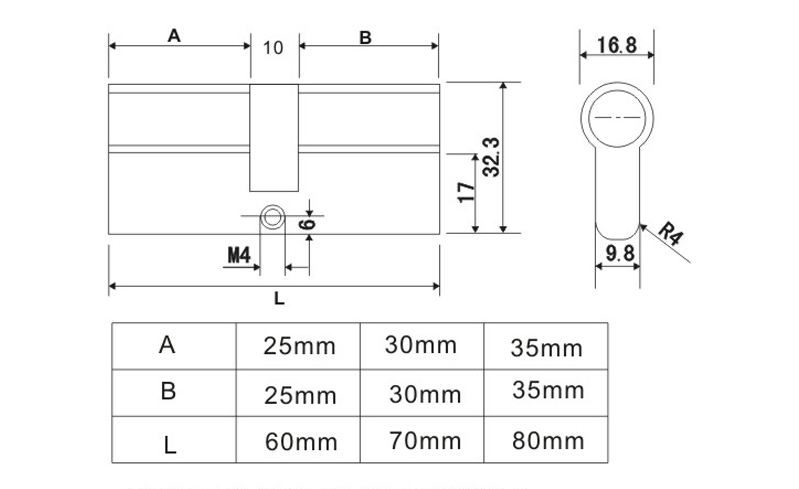 60mm、70mm單開鎖芯哪家好？